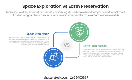 space exploration vs earth preservation comparison concept for infographic template banner with big circle circular and connection with two point list information vector