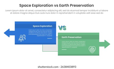 space exploration vs earth preservation comparison concept for infographic template banner with big box opposite arrows direction with two point list information vector