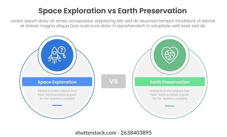 space exploration vs earth preservation comparison concept for infographic template banner with big circle and small circle badge with two point list information vector