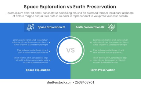space exploration vs earth preservation comparison concept for infographic template banner with full page box background center with two point list information vector