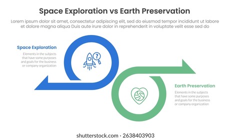 space exploration vs earth preservation comparison concept for infographic template banner with big circle and arrow opposite direction with two point list information vector
