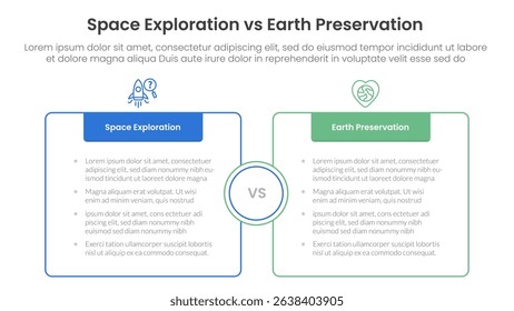 space exploration vs earth preservation comparison concept for infographic template banner with box opposite outline with header with two point list information vector
