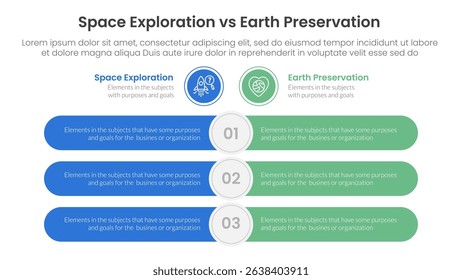 space exploration vs earth preservation comparison concept for infographic template banner with round rectangle bar opposite with two point list information vector