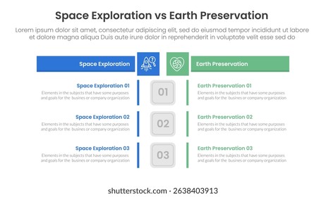 space exploration vs earth preservation comparison concept for infographic template banner with box rectangle table opposite with two point list information vector