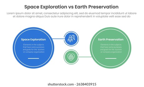 space exploration vs earth preservation comparison concept for infographic template banner with big circle and small linked with two point list information vector