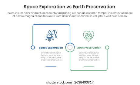 space exploration vs earth preservation comparison concept for infographic template banner with square outline linked connection square base with two point list information vector