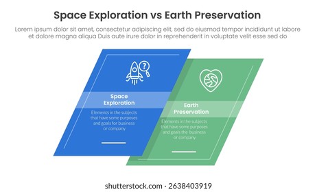 space exploration vs earth preservation comparison concept for infographic template banner with skewed square shape with two point list information vector