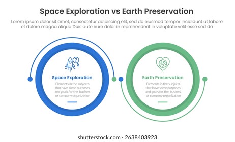 space exploration vs earth preservation comparison concept for infographic template banner with big circle linked connection circular arrow with two point list information vector