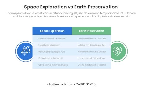 space exploration vs earth preservation comparison concept for infographic template banner with big table box and circle shape badge with two point list information vector