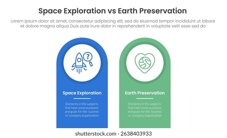 space exploration vs earth preservation comparison concept for infographic template banner with round shape on top vertical box with two point list information vector