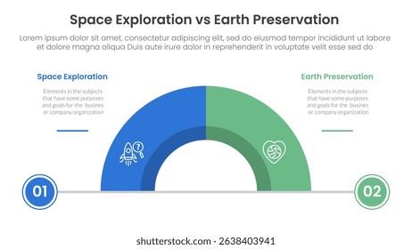 space exploration vs earth preservation comparison concept for infographic template banner with half circle divided with two point list information vector