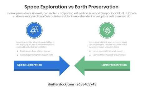 space exploration vs earth preservation comparison concept for infographic template banner with arrow head to head with two point list information vector