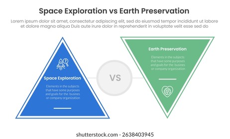 space exploration vs earth preservation comparison concept for infographic template banner with triangle shape reverse with two point list information vector