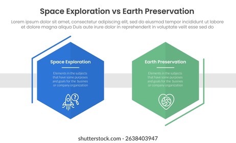 space exploration vs earth preservation comparison concept for infographic template banner with hexagon shape decoration outline with two point list information vector