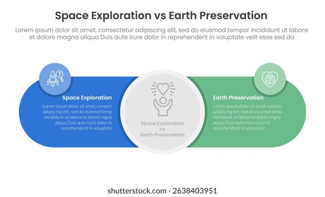 space exploration vs earth preservation comparison concept for infographic template banner with big circle center and round shape with two point list information vector