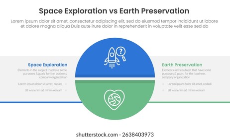 space exploration vs earth preservation comparison concept for infographic template banner with big circle divided and box rectangle with two point list information vector