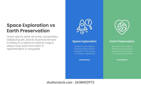 space exploration vs earth preservation comparison concept for infographic template banner with big column banner on right layout with two point list information vector