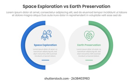 space exploration vs earth preservation comparison concept for infographic template banner with big circle shape variation with two point list information vector