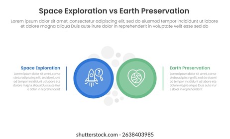 space exploration vs earth preservation comparison concept for infographic template banner with big circle side by side with two point list information vector