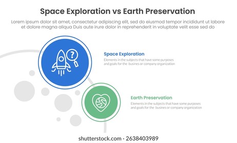 space exploration vs earth preservation comparison concept for infographic template banner with big and small circle on left column with two point list information vector