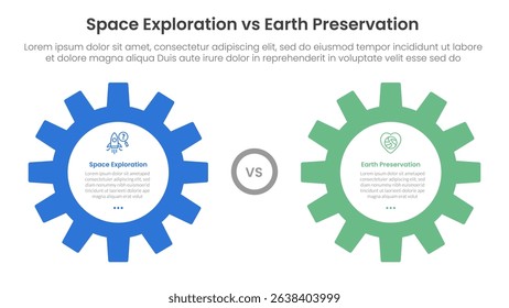 space exploration vs earth preservation comparison concept for infographic template banner with big gear side by side with two point list information vector