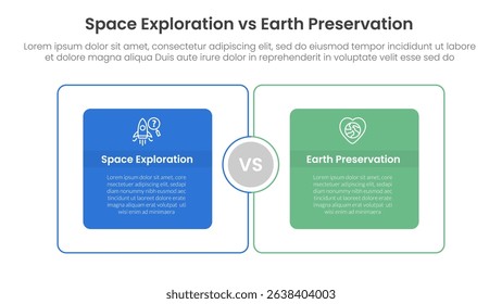 space exploration vs earth preservation comparison concept for infographic template banner with big outline box circular with two point list information vector
