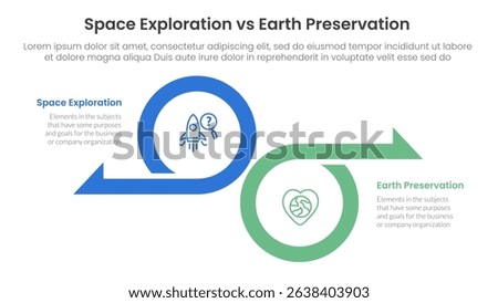 space exploration vs earth preservation comparison concept for infographic template banner with big circle and arrow opposite direction with two point list information vector