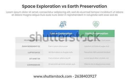 space exploration vs earth preservation comparison concept for infographic template banner with box table column with two point list information vector