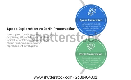 space exploration vs earth preservation comparison concept for infographic template banner with big circle vertical on circle line with two point list information vector