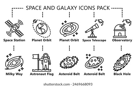 Pack de íconos de contorno negro de Space y Galaxy, relacionados con la temática de educación y tecnología, para el desarrollo de conceptos modernos, Web y App.