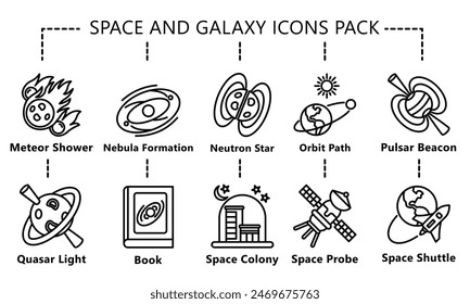 Space and Galaxy black outline icons pack, related to education and technology theme. use for modern concept, web and app development.