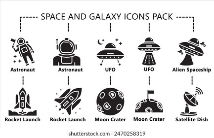 Space and Galaxy Glyph Icons Pack, im Zusammenhang mit Bildung und Technologie Thema. Verwendung für moderne Konzeption, Web und App Entwicklung, Vektorgrafik EPS 10