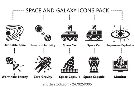 Space and Galaxy glyph icons pack, related to education and technology theme. use for modern concept, web and app development, vector EPS 10
