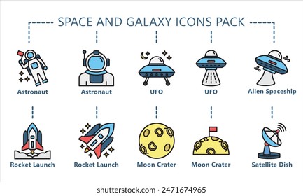 Paquete de iconos multicolor lineales de espacio y galaxia, relacionados con la educación y la tecnología. uso para concepto moderno, Web y App 