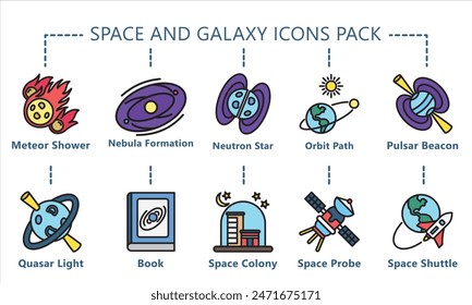 Space and Galaxy lineal multi color icons pack, related to education and technology theme. use for modern concept, web and app 