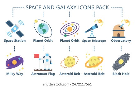 Space and Galaxy multi color icons pack, related to education and technology theme. use for modern concept, web and app 