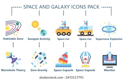 Space and Galaxy multi color icons pack, related to education and technology theme. use for modern concept, web and app 