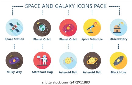 Space and Galaxy rounded multi color icons pack, related to education and technology theme. use for modern concept, web and app development. vector EPS 10.
