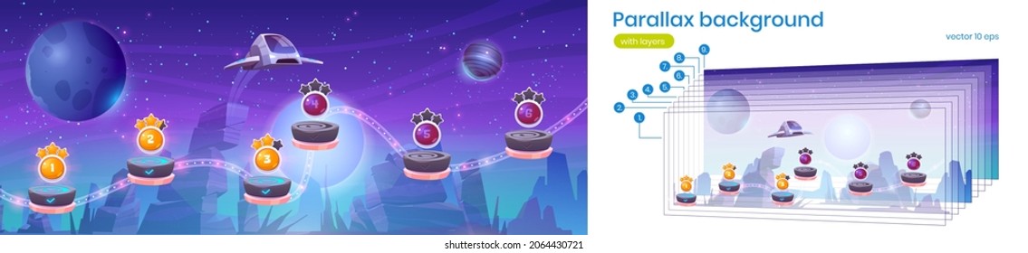 Space Game Level Map With Platforms, Alien Landscape, Flying Spaceship And Planets In Sky. Vector Parallax Background For 2d Game Animation With Cartoon Illustration Of Cosmos And Shuttle