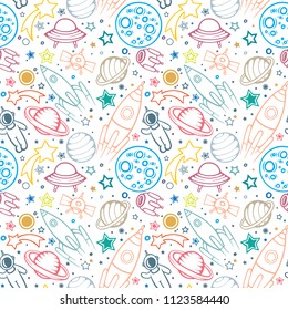 Space hand drawn sameless pattern for Kids. Space, spaceships, rocket, ufos, comets and planets with stars. Trendy kids vector background.
Hand drawn space elements seamless pattern. Space doodle back