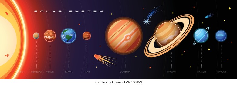 宇宙飛行士 のイラスト素材 画像 ベクター画像 Shutterstock