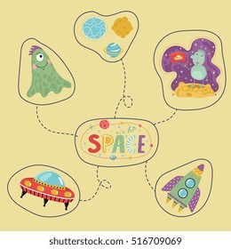 Space icons in cartoon style. Spaceship, flying saucer, cute aliens, colorful stars and planets, text collage vector isolated on biege background set. Astronomic funny illustration for childrens book