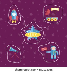 Space icons in cartoon style. Spaceship, telescope, exploration rover, astronaut with flag vectors set isolated on starry violet background. Astronomic concept for childrens book illustrating
