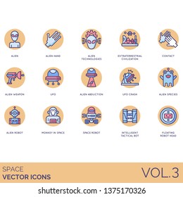 Iconos espaciales incluyendo mano alienígena, tecnologías, civilización extraterrestre, contacto, arma, ufo, secuestro, choque, especie, mono, robot táctico inteligente, cabeza de robot flotante.
