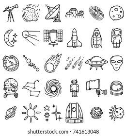 Space icons set