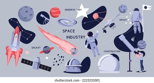 Conjunto abstracto de la industria espacial con símbolos de constelación ilustración vectorial aislada plana