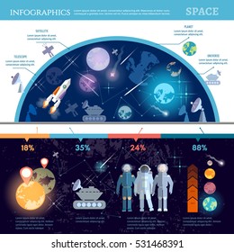 Space infographics set with study universe astronauts on new planets cosmos research symbols and charts, space solar system vector illustration 