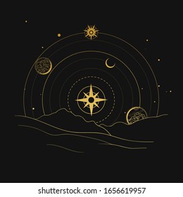 Space landscape. Vector hand drawn illustration