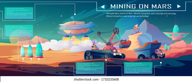 Space mining on Mars. Landscape of alien planet surface with construction machinery, excavator and truck. Vector cartoon infographic of exploration and mining technologies in cosmos