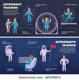 Space mission 2 horizontal cartoon banners with infographic elements astronauts training in space dark background isolated vector illustration